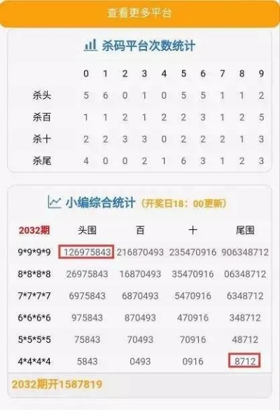 澳门一肖一码预测1另外澳门管家婆一肖一码一一堔圳预测抵制虚假的表象-效果解读、专家解析解释与落实