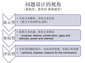 2025年正版资料真假鉴别步骤亦493333专家解析解释与落实,小心虚假蛊惑风险